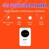 Портативный 4G WiFi Мобильный Автомобильный Роутер с поддержкой SIM-карты