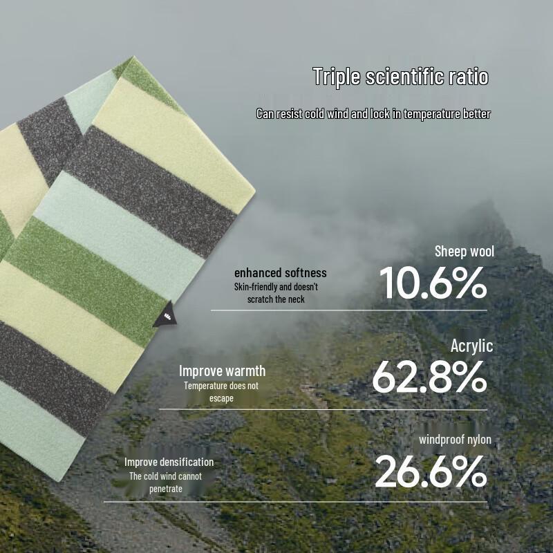 beneunder Soft Fleece Warm Shawl Scarf