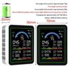 Детектор качества воздуха 10-в-1 CO2, PM0.3, PM1.0, PM2.5, PM10, HCHO, TVOC, Термометр-гигрометр, Монитор CO2