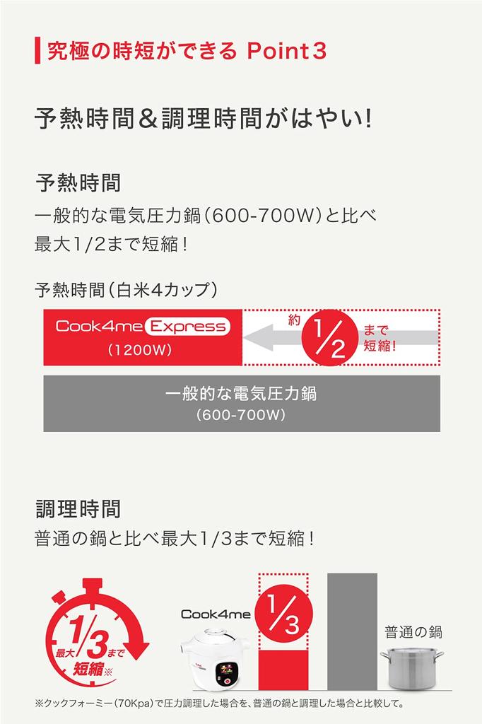 Tefal Electric Pressure Waterless Large For 2 to 6 Recipe Type 4 Functions in 1 for Me Time Удобная белая плита CY8511JP, Приготовление пищи, Емкость, 6 л,