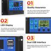 Solar Panel 10W 12V Polycrystalline IP65 Waterproof Portable 30A Solar Charge Controller Combo for Outdoor