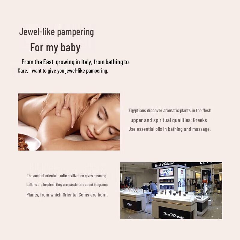 Tesori d'Oriente Water Lily Fragrance Shower Gel