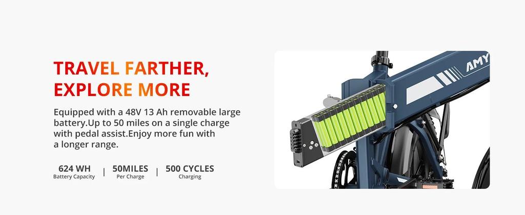 E20 Commuter E Bike 1000W15Ah Battery 50km Range Electric Bicycle Foldable and Lightweight Suitable Urban Travel Electric Bike