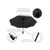 UV Automatic Black Rubber Sunshade, Dual-purpose Sun and Rain Protection, UV Resistant Folding Sunshade