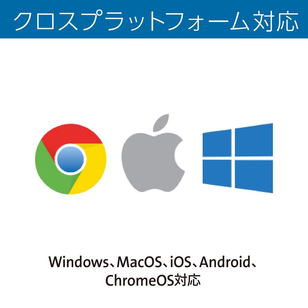 Наушники Kensington с микрофоном K97457JP w 145 мм x h 70 мм x d 180 мм USB-C Hi-Fi