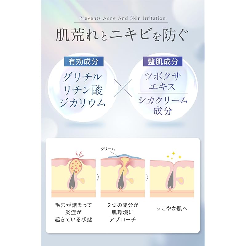 (Отелло)Крем OTHELLO отбеливание морщин улучшение грубой кожи профилактика акне Ниацинамид привлекает внимание дерматологов день матери