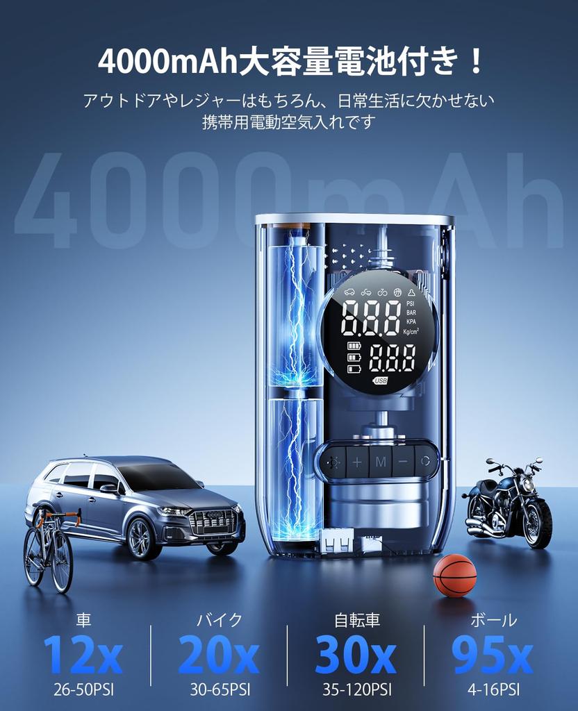 Электровелосипед ZGZUXO Быстрый Совместимый с и Американский Светодиодный Большой ЖК-дисплей Регулируемый 5 4 Единицы Совместимый с и Надувной Ручной Насос, Беспроводной,