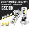2 Pcs H7 Turbo For Car LED Headlamps 70W Auto Lights 6000K CANbus Mini Super Bright Bulbs 12v Headlight Accessories 20000LM
