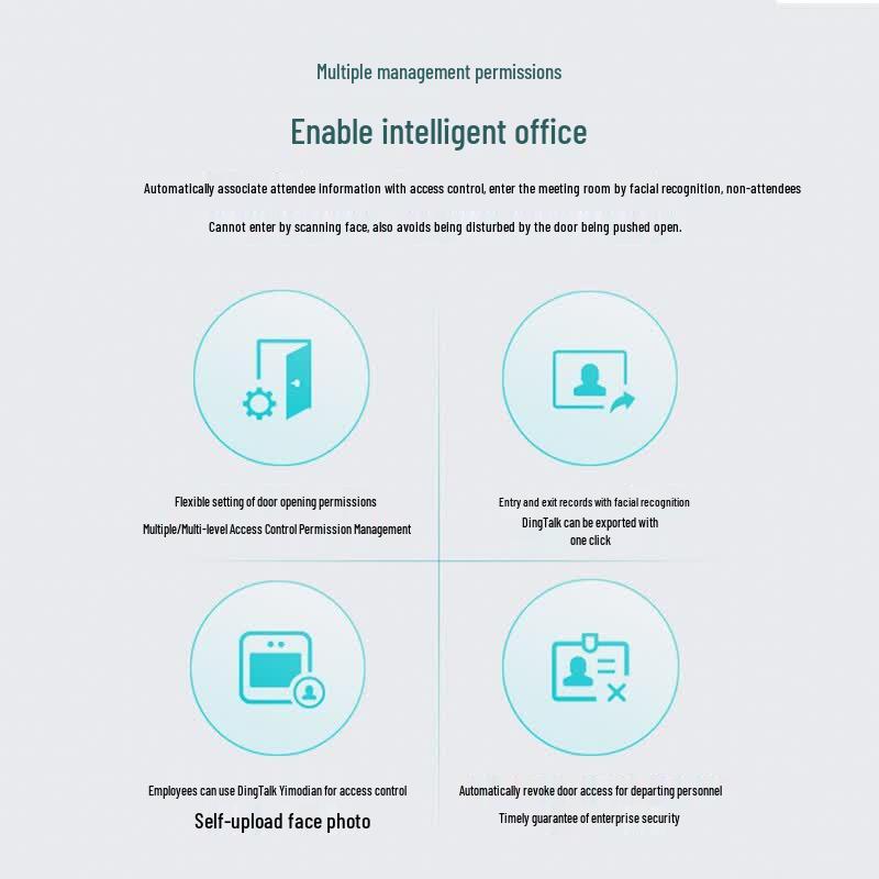 Терминал контроля доступа по распознаванию лиц DingTalk Modian D2