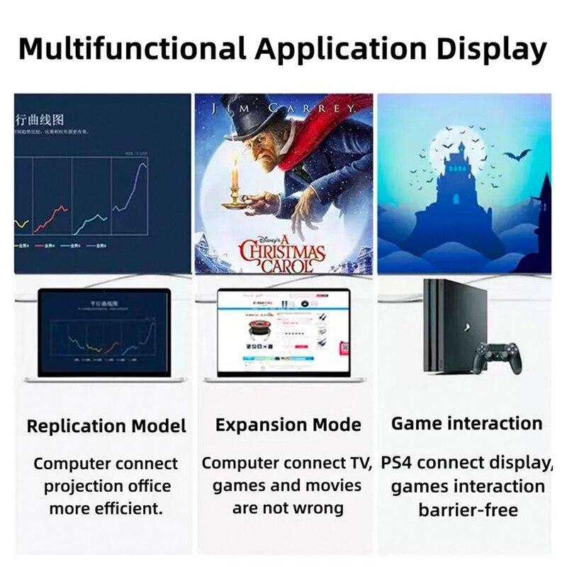 1 1.5 2M HDMI 8K Cable 60HZ 2.1V 4K 144HZ 3D TV Computer Monitor Projector PS Game Console Audio And Video