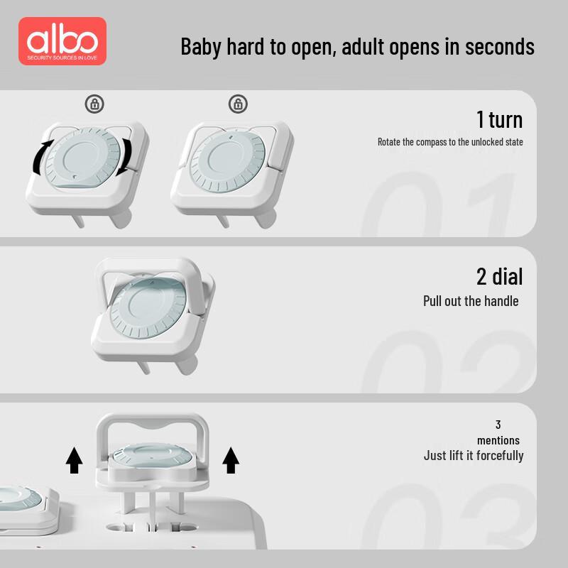 Child Safety Outlet Plug Protectors