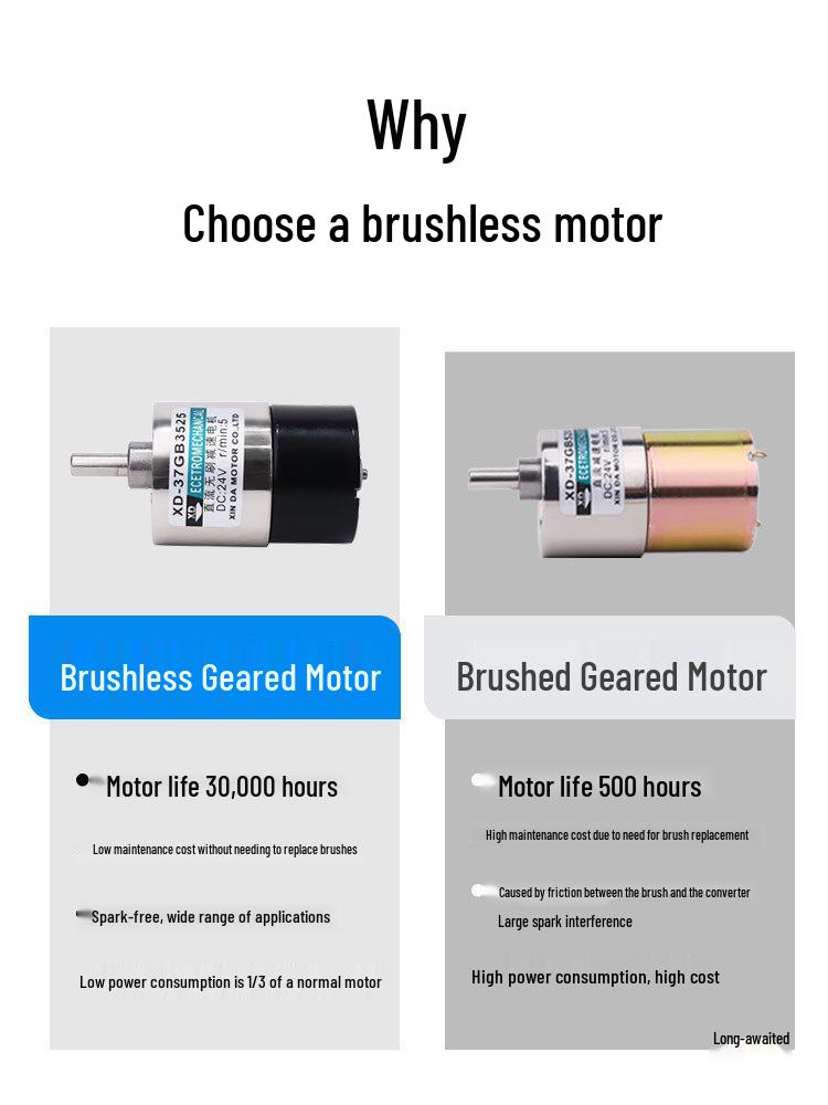 37GB3525 DC Brushless Geared Motor: 24V/12V Low-Speed Gearbox Integrated Mini Motor
