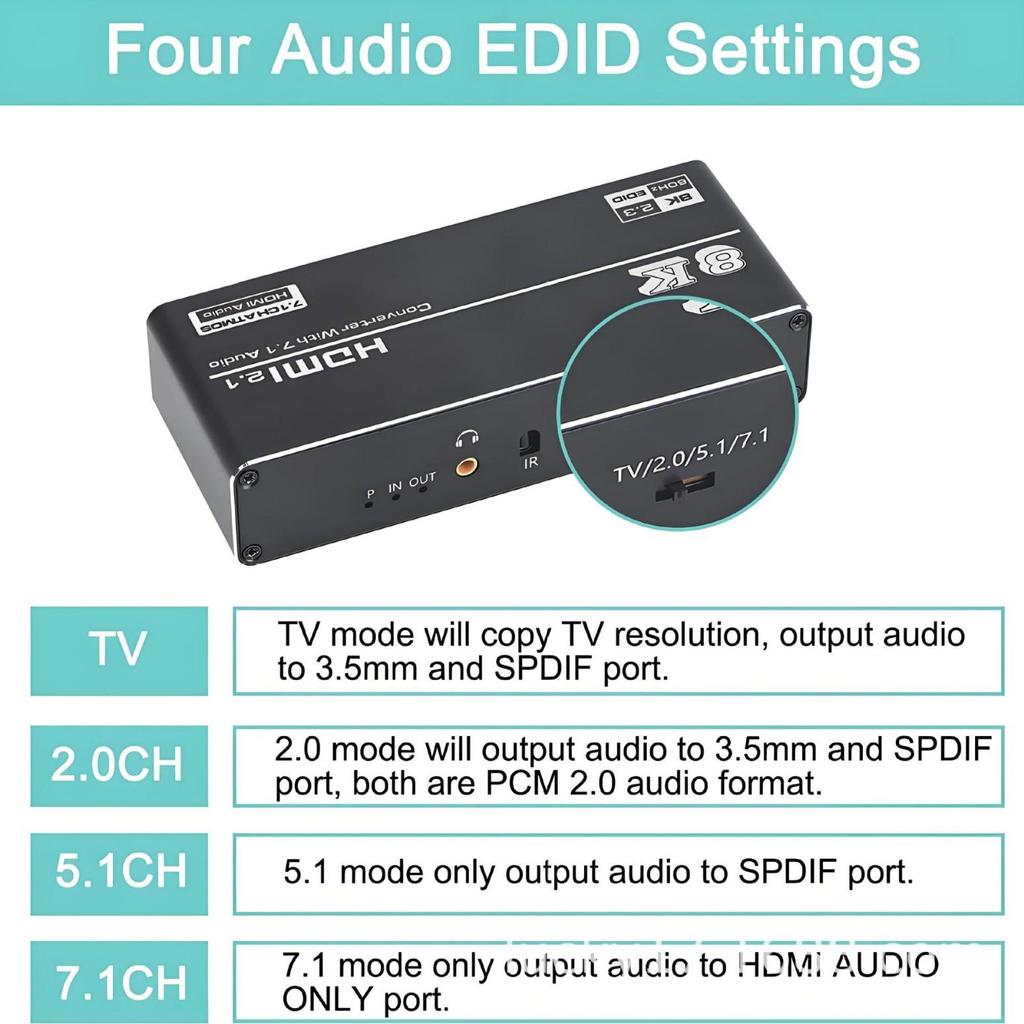 8K HDMI Audio Extractor, 4K120Hz, HDMI 2.1 HDR, 7.1 Surround, VRR, ALLM, HDCP 2.3.