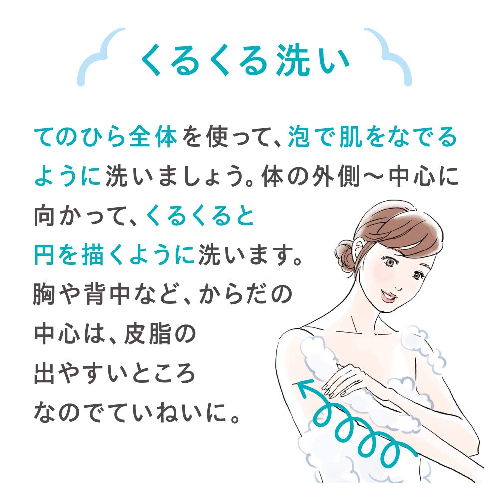 Пена для мытья тела Curel с дозатором 480 мл также может использоваться для (могут ли младенцы)