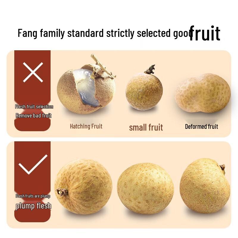 Fang Jiapuizi 6A Grade Dried Longan