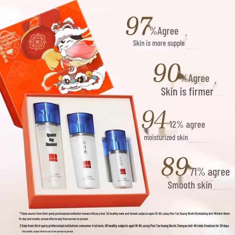 Pien Tze Huang Lingzhi Anti-Aging Skincare Gift Set