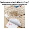 Nonslip Design Strollers Liner Water-Absorbent Seat Pad Baby Stroller Seat Cushion  Toddler