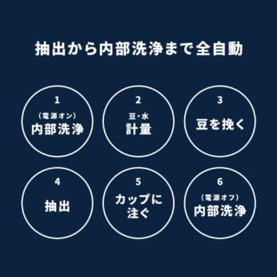 Полностью автоматическая кофемашина De'Longhi Magnifica Start ECAM22020B, кофемашина для приготовления эспрессо, все 3 меню, оснащенная специальными блюдами для кафе Japone