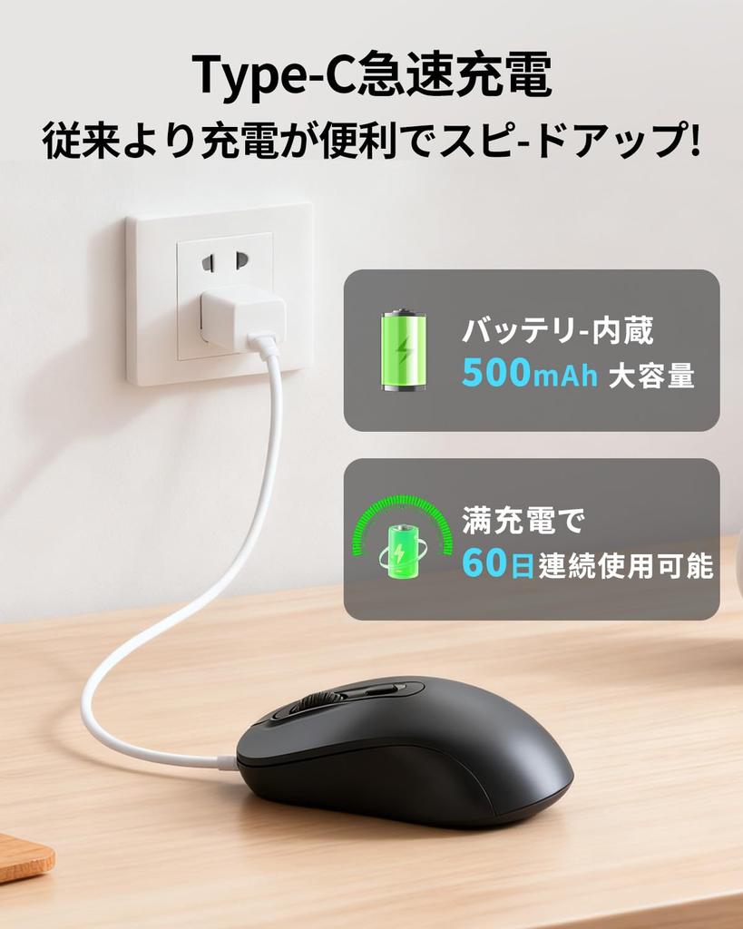 Беспроводная мышь, Bluetooth 2.4 ГГц, Тихая, Компактная, Моментальное подключение, Перезаряжаемая Type-C, Энергосберегающая, Оптическая, Высокая точность, Высокая чувствительность,