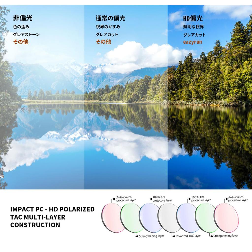 Солнцезащитные очки HTS Hunter Ski S59 с защитой от запотевания, поляризованные, тактические, военного класса, для защиты глаз, рыбалки, мотоспорта, езды на велосипеде, гольфа, бега, вождения, горного велосипеда