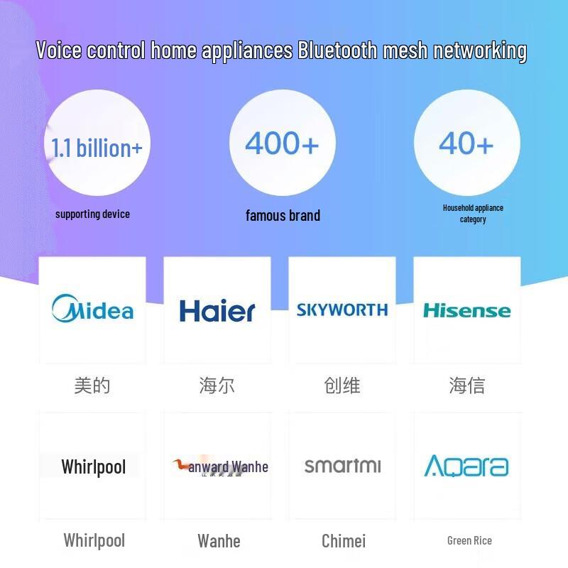 Умная колонка Xiaodu