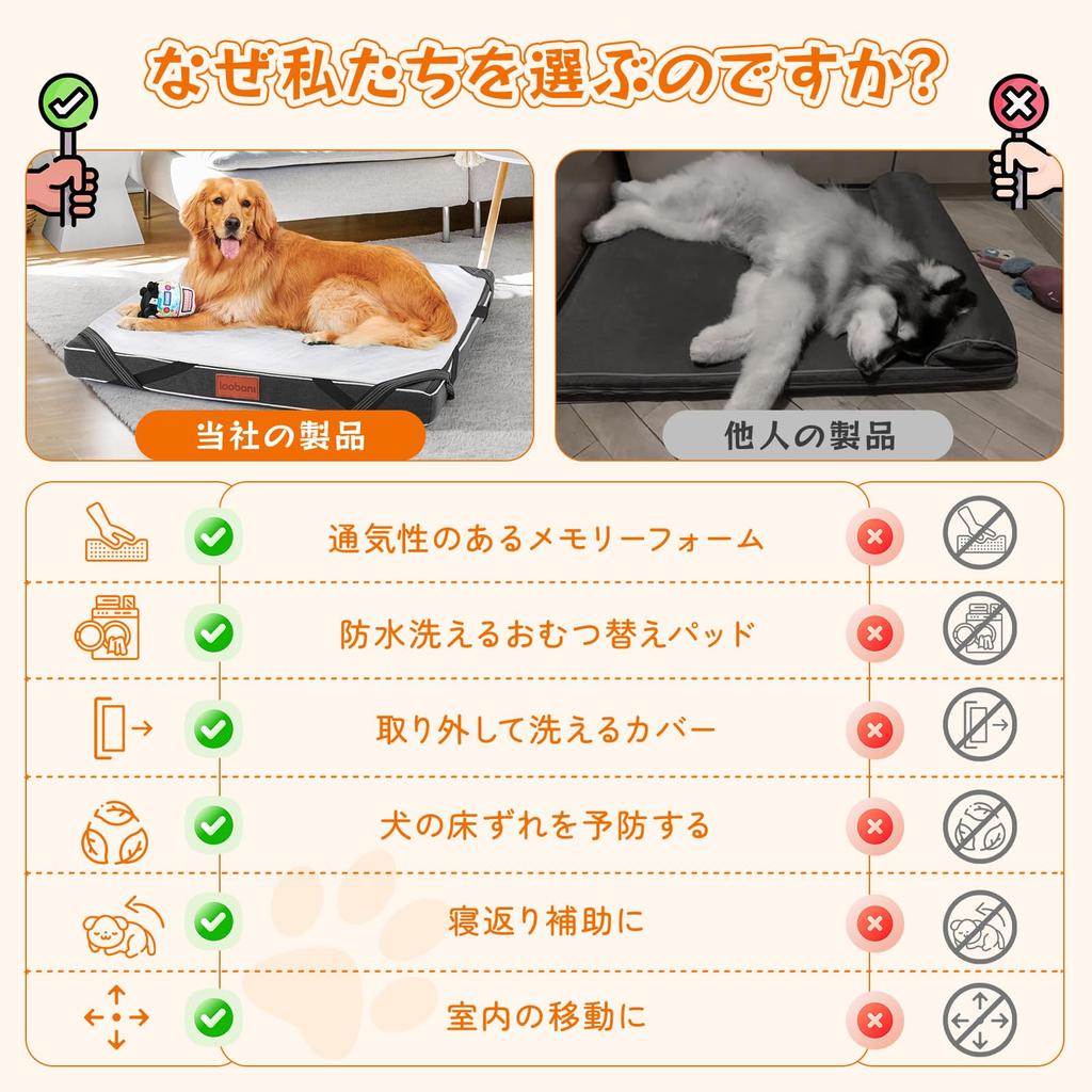 LOOBANI Уход за собаками Профилактика пролежней Уход за пожилыми собаками Идеально подходит для домашних животных со слабыми ногами Кровать, Кровать, Водонепроницаемая, Кровать, Моющаяся, Водонепроницаемая,