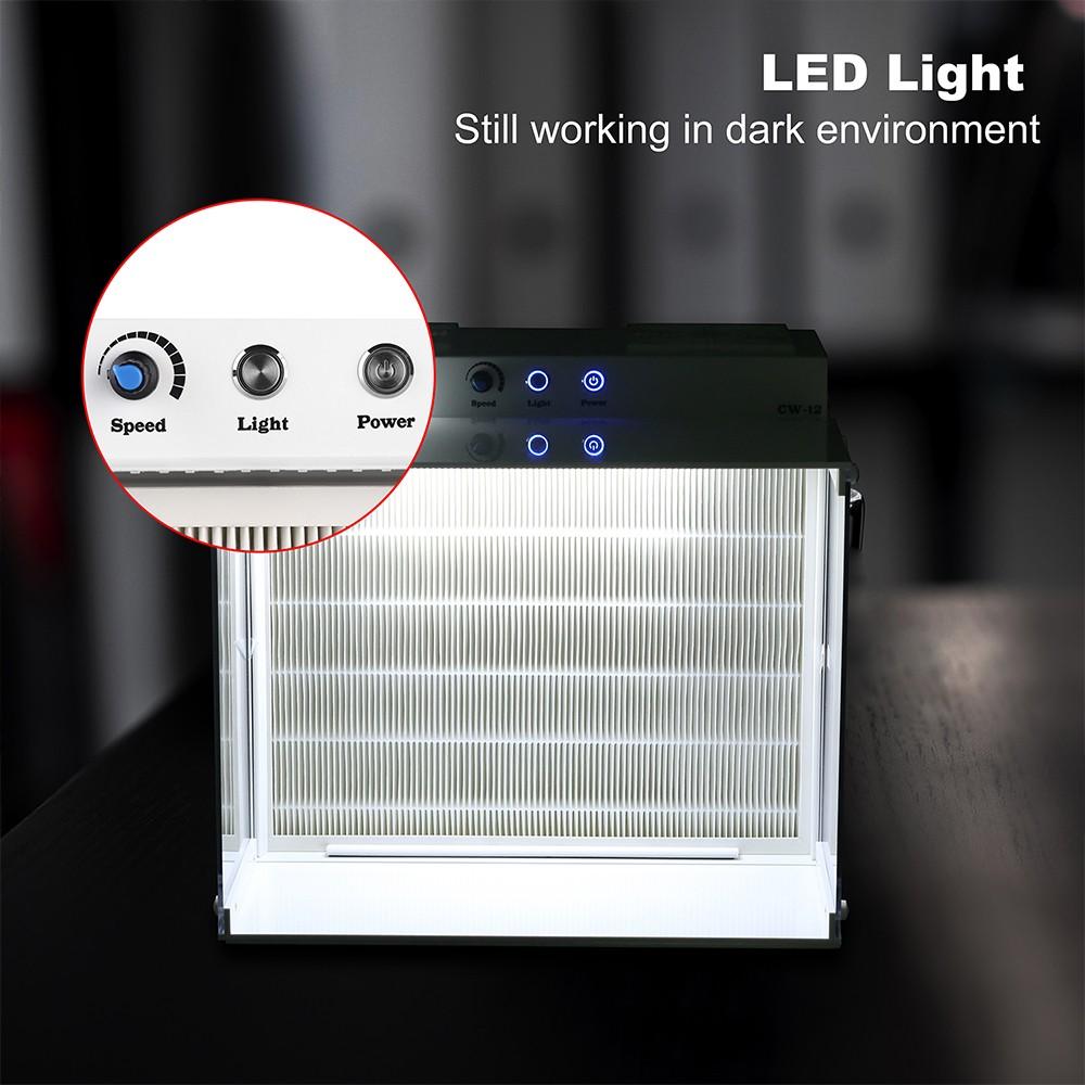 LTQ VAPOR CW-12 Ламинарный вытяжной шкаф, 17"x13" FFU Блок фильтрации вентилятором для инокуляционного бокса для лаборатории, чистого помещения