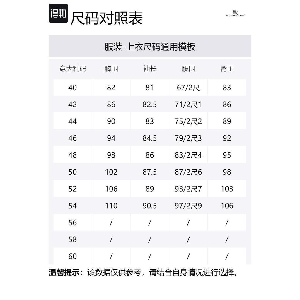 Burberry Мужские пальто Зеленые Лацканы Средние 80806551