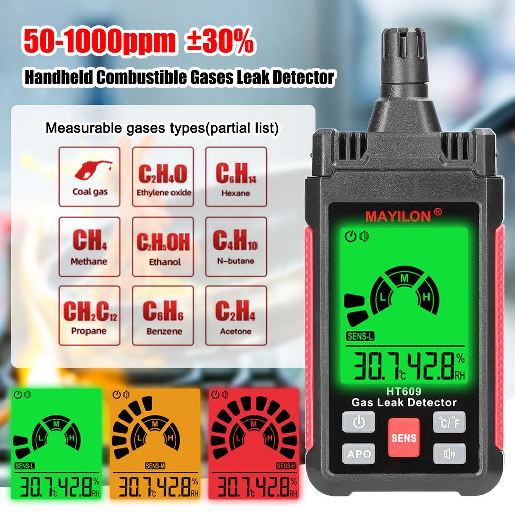 Handheld Combustible Gases Leak Detector Natural Gases Leakage Tester Portable PPM Meter