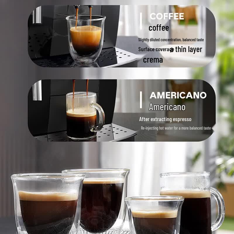 Delonghi Полностью автоматическая эспрессо-машина Magnifica S ECAM220.22.BG Штепсель CN (адаптер в комплекте)