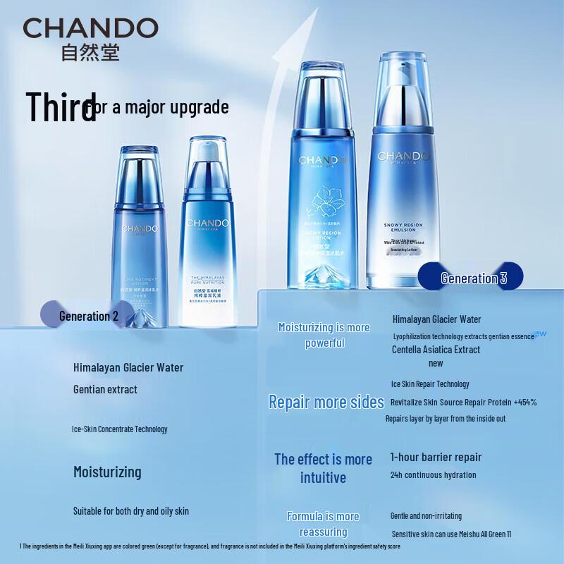 CHANDO Snow Region Repair Hydrating Ice Muscle Water