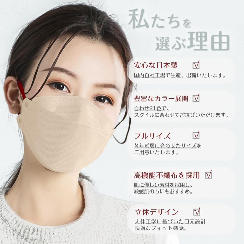 Нетканые 3D Сделано в Японии Слоновая кость x Бордовый [СТИЛЬ ГИНЗА] Маски, Двухцветные, (30 масок, Красный)