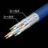 Sanwa Supply CAT7 LAN Cable RJ45 Navy Blue (0.4m) 10Gbps/600MHz KB-T7-004NVN