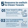 Чистые полотенца, полотенце для лица на биологической основе, одноразовая салфетка для лица, сухие салфетки для снятия макияжа, ультрамягкие, 50 карат, 1 упаковка