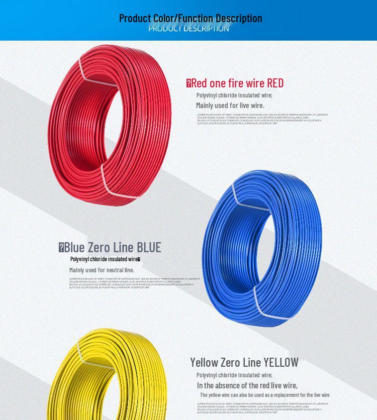 Shangshang BVR Multi-Strand Copper Wire (1/1.5/2.5/4/6/10 sq mm) for Home Decoration