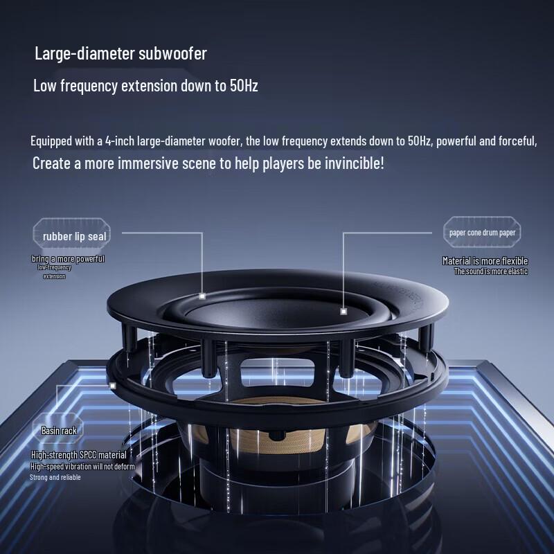 Edifier Компьютерный динамик Halo Soundbar Max, штепсель CN (адаптер в комплекте) (Китайская версия)