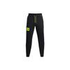 Summit Logo Loose Fit Sweatpants Men Bottoms Black 1366226-001