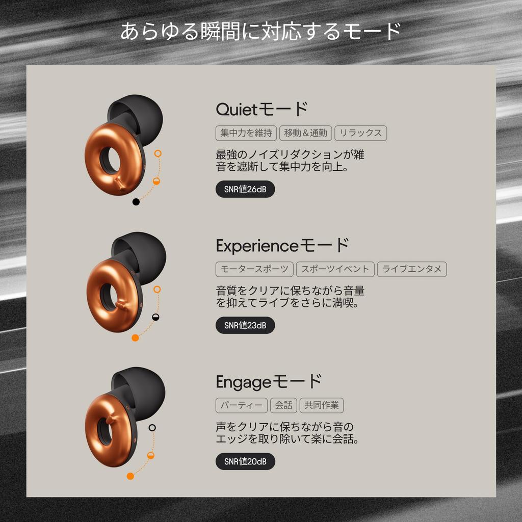 Команда McLaren Формула 1 x Loop Switch 2 Регулируемые беруши 3 режима для максимального контроля Гибкое шумоподавление для путешествий и многого другого SNR Шум