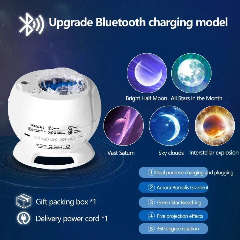 Звездный светодиодный ночник-проектор Креативный светодиодный астронавт Не требует установки Перезаряжаемый для использования Проекционный окружающий свет