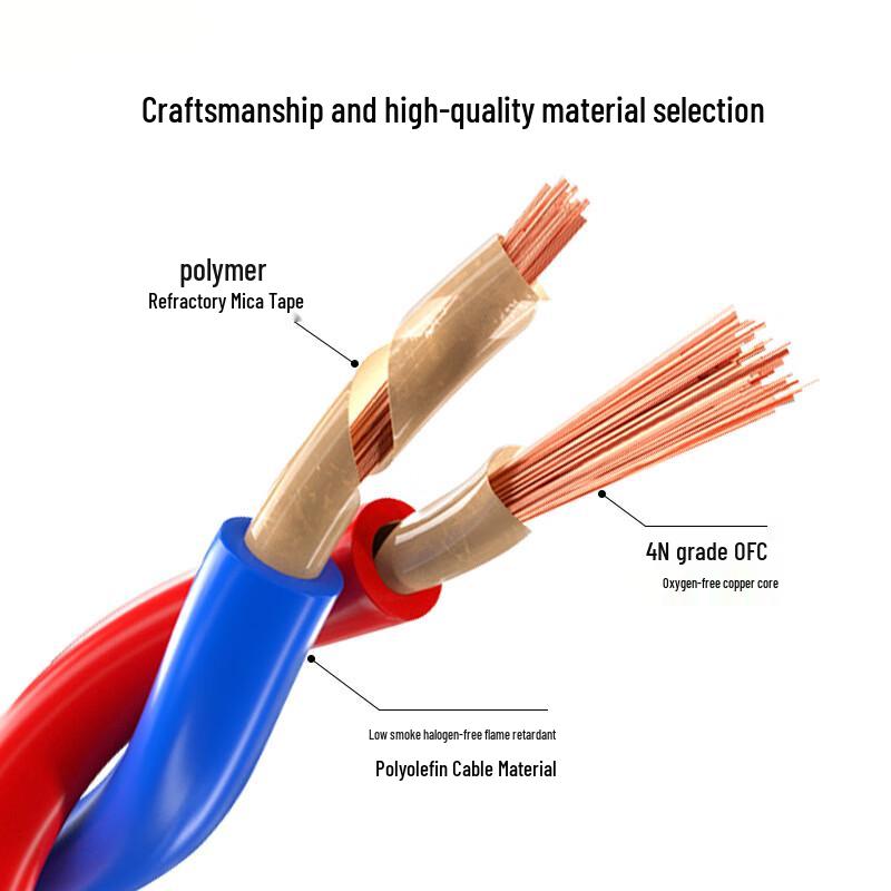 ChengShengXin WDZN Low Smoke Halogen-Free Fire-Resistant Cable