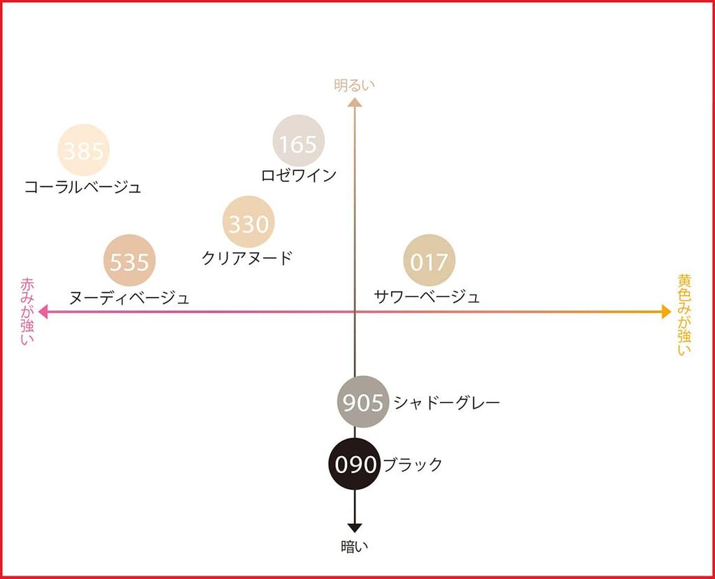 Fukusuke Колготки Однотонные Большие Размеры Подходят [Удовлетворение] Красивые, Удобные, Устойчивые к Затяжкам, Колготки, Не Расползающийся Дизайн, Fukusuke,