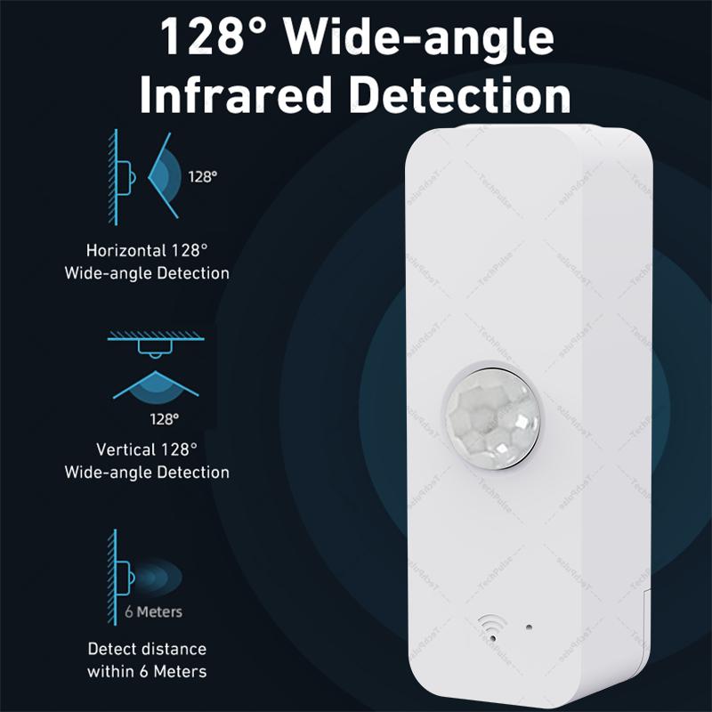 WiFi Zigbee Smart PIR Motion Sensor Workwith SmartLife
