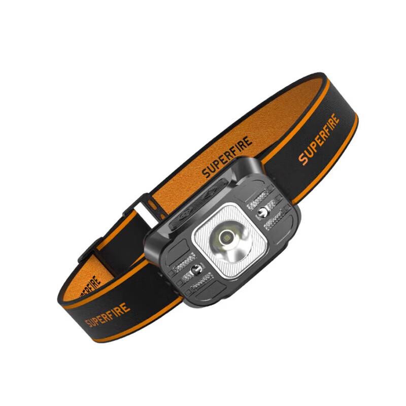 SupFire Светодиодный перезаряжаемый налобный фонарь HL75-S