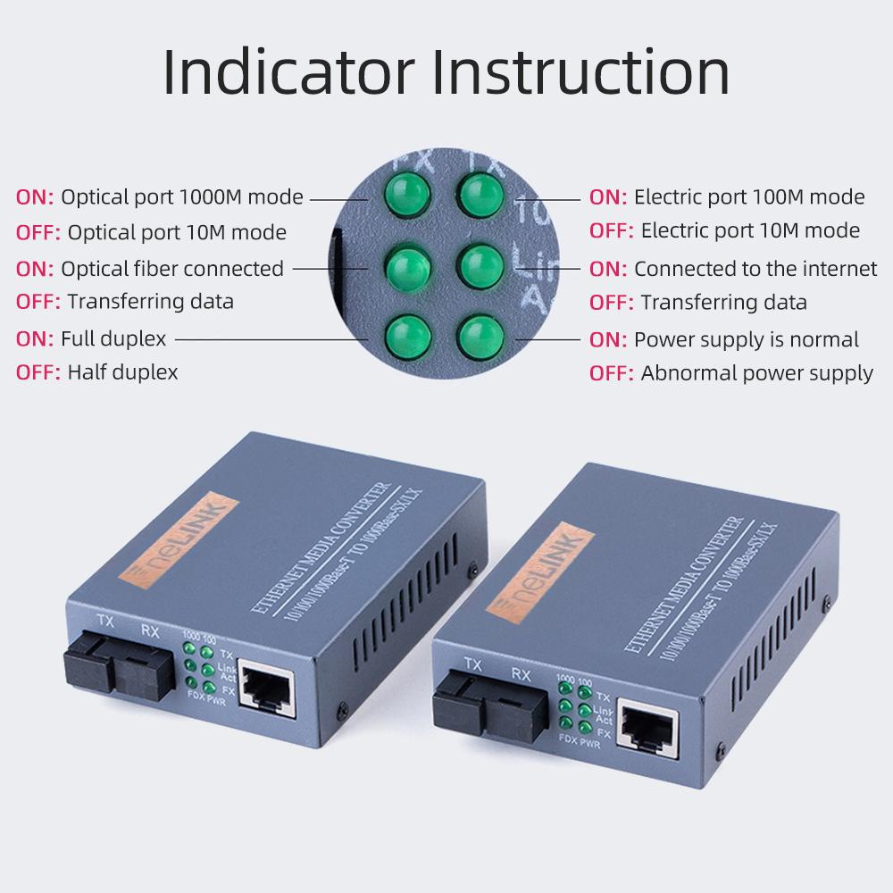 Гигабитный одномодовый одноволоконный оптоволоконный преобразователь, передатчик, приемник, набор портов SC
