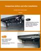 For BAIC BJ40 2024-2026 Passenger Side Kick Protector Computer Cover Wire Harness Guard Anti Scratch Trim