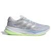 Adidas Supernova Comfortglide Comfortable Fashion Mesh Non-Slip Durable Low-Top Running Shoes Men Running Shoes Silver Gray IH0900