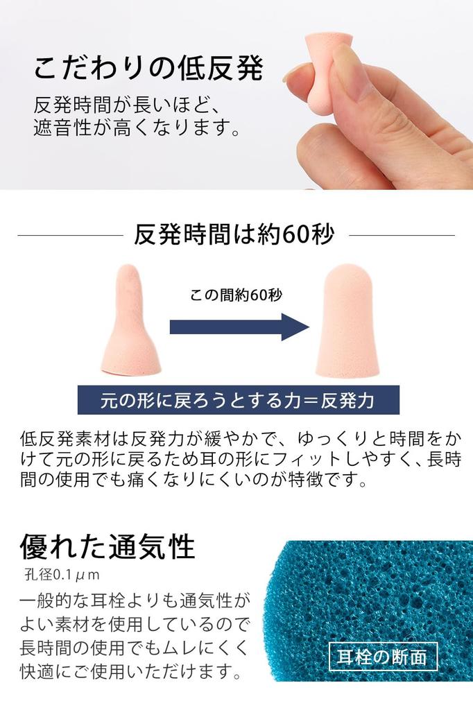 by sleep Wawalag Earplugs for Live Sound Sleep [Recommended instructors] Sleeping, Soundproofing, Airplanes, Performances, Children, Hyperacusis,