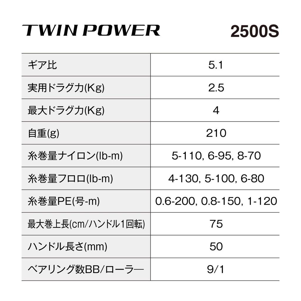 SHIMANO Катушка для спиннинга 24 Twin Power 2500S