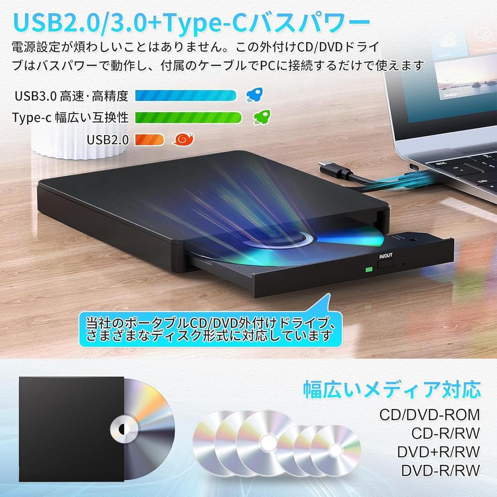 CD DVD Внешний DVD Высокоскоростной 8XDVD 24XCD Внешний оптический USB-дисковод с двумя внешними CD-дисками Совместимый с MAC CD Внешний сверхтонкий портативный привод, привод,