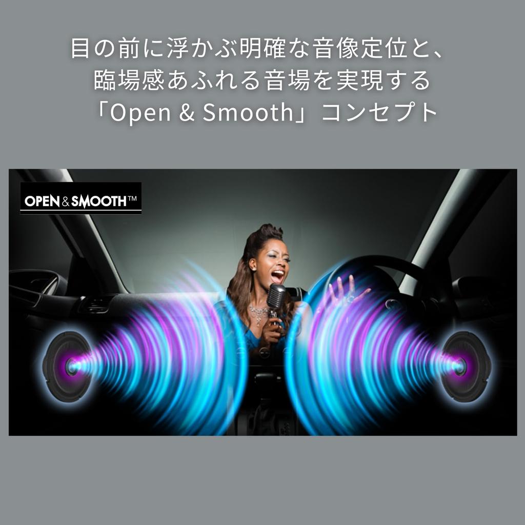 Pioneer 17см Коаксиальные Аудио Колонки Custom Fit TS-F1750 2-полосные High-Resolution (Карроццерия)